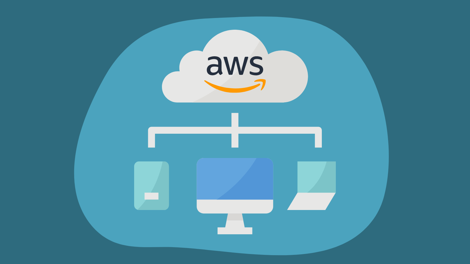 what is amazon web services