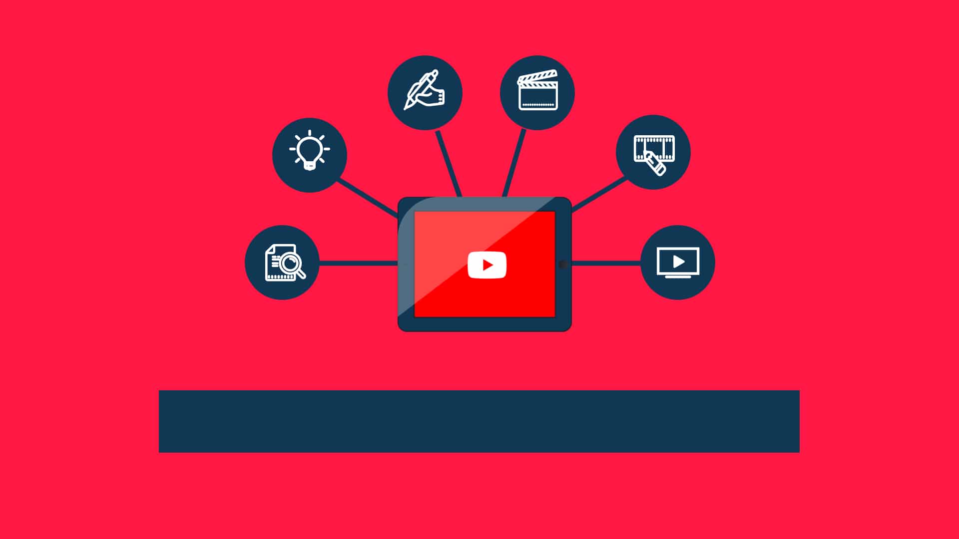 how movies and web series are made