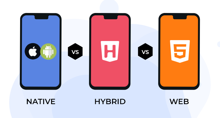 native vs hybrid vs web app